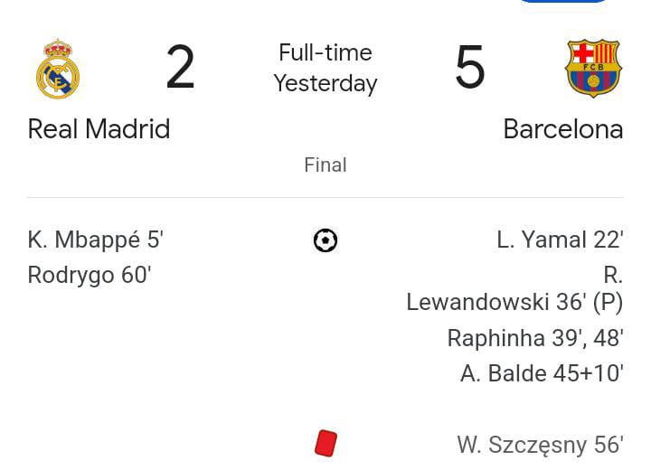 #ElClasico #Barcelona #RealMadrid #SpanishSuperCup #Football #Raphinha #Lewandowski #LamineYamal #ThibautCourtois #KylianMbappé #FootballHighlights #SoccerNews #SuperCupFinal #Xavi #LaLiga #Champions #SoccerClash #FootballMatch #FootballVictory #SportsNews #Messi #Ronaldo