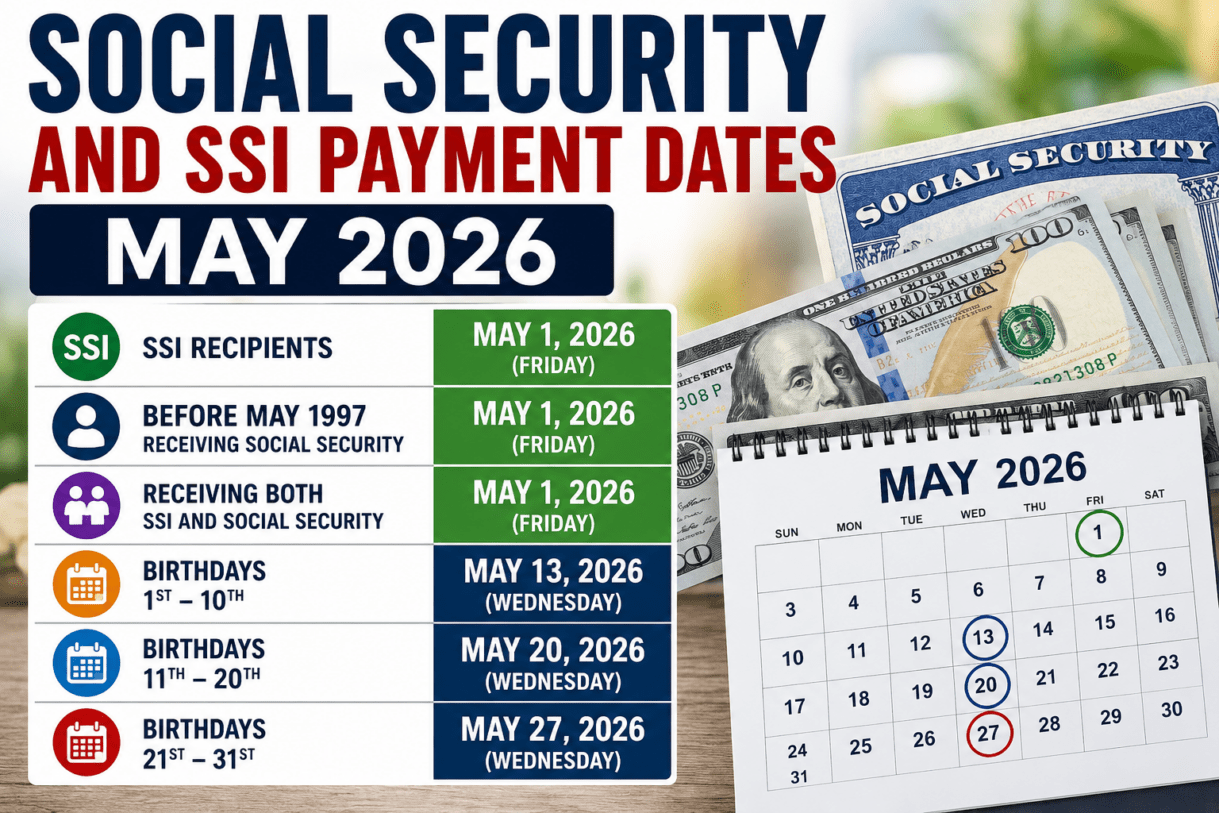 social security payment schedule may 2026, SSI payment dates 2026, when will Social Security checks arrive in May 2026, Social Security direct deposit dates May 2026, SSI checks May 2026 payment calendar, Social Security benefits payment schedule 2026, May 2026 SSI direct deposit dates, Social Security recipients payment dates, early Social Security payments May 2026, full Social Security payout schedule 2026, Social Security and SSI checks this month, retirement benefits payment dates May 2026, Social Security Wednesday payment schedule, SSI benefits for seniors and disabled, Social Security Administration payment calendar 2026, May 2026 government benefits payment dates, when are SSI payments sent in May 2026, Social Security check dates by birthday, SSA payment calendar May 2026, monthly Social Security benefits schedule
