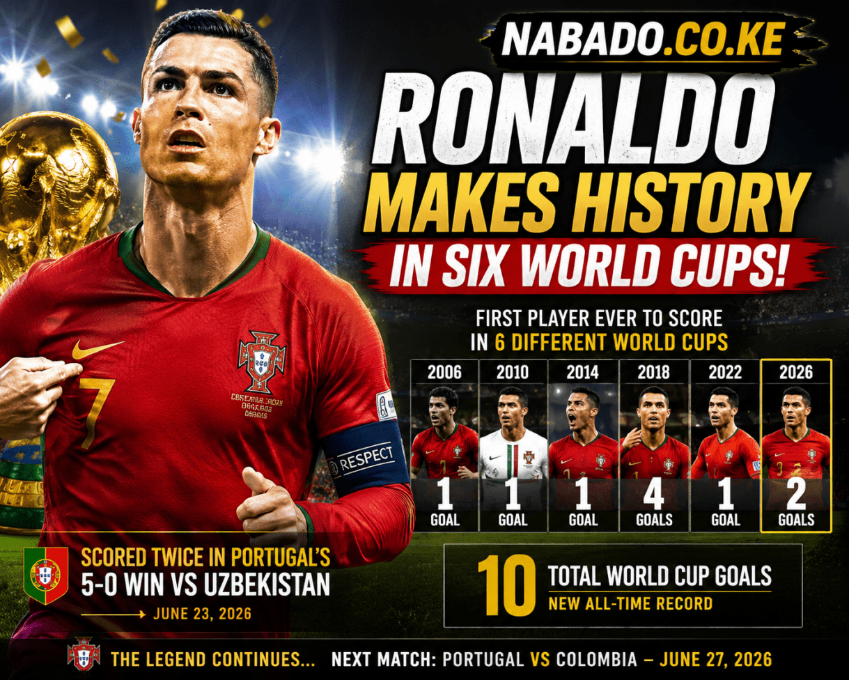 Cristiano Ronaldo World Cup 2026, Ronaldo World Cup goals, Ronaldo six World Cups, Portugal World Cup 2026, Cristiano Ronaldo record, Ronaldo history made, FIFA World Cup 2026 news, Portugal vs Uzbekistan, Ronaldo latest goals, Ronaldo football records, Portugal football team, Cristiano Ronaldo 2026, World Cup breaking news, football legends, Ronaldo 1000 goals chase, Portugal World Cup campaign, FIFA World Cup updates, Cristiano Ronaldo latest news, football history records, Ronaldo milestone achievement