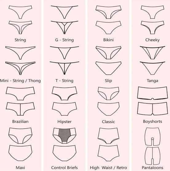 women’s underwear history, history of women’s underwear, evolution of women’s underwear, women’s lingerie history, history of lingerie, history of bras, history of panties, corset history, evolution of bras, evolution of lingerie, ancient women’s underwear, Victorian underwear, women’s fashion history, underwear fashion, modern women’s underwear, women’s clothing history, bra history, panty history, lingerie evolution, fashion history, women’s fashion evolution, underwear trends, history of corsets, women’s liberation and fashion, NABADO.CO.KE